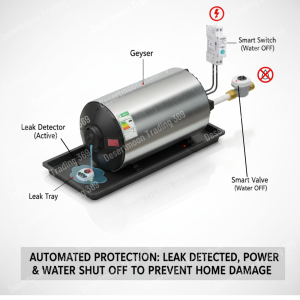 AquaGuard Water Leak Detector